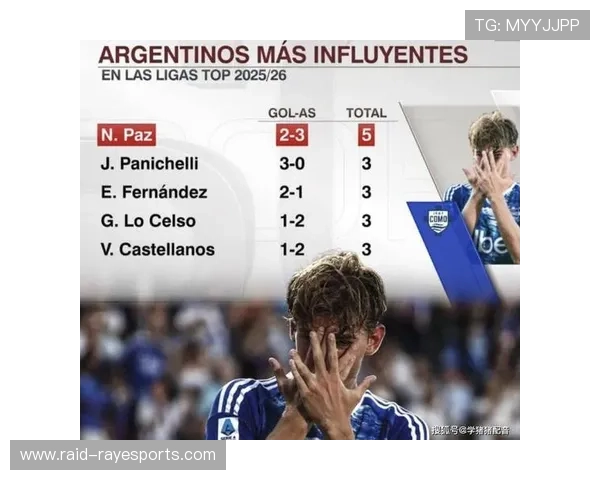 足球29号球星传奇之路 从绿茵场新星到世界舞台的闪耀之星